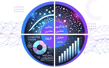 دوره